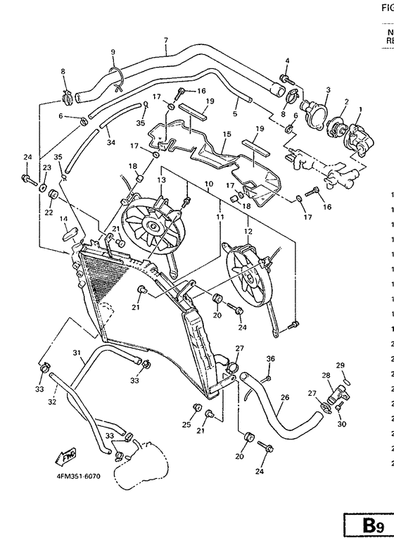 Radiator. hose