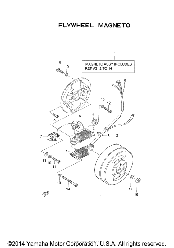 Flywheel magneto