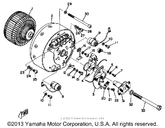 Starter generator