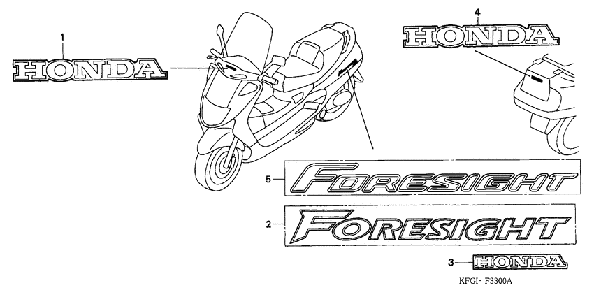 FES250 Label read the manual