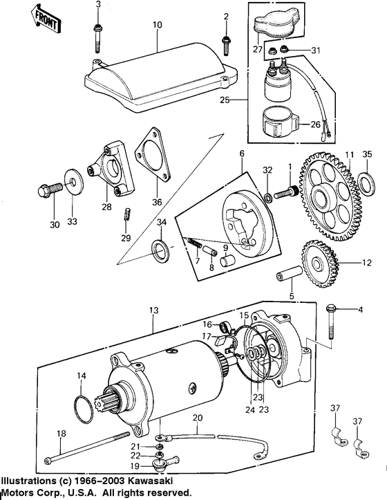 Starter motor/starter clutch