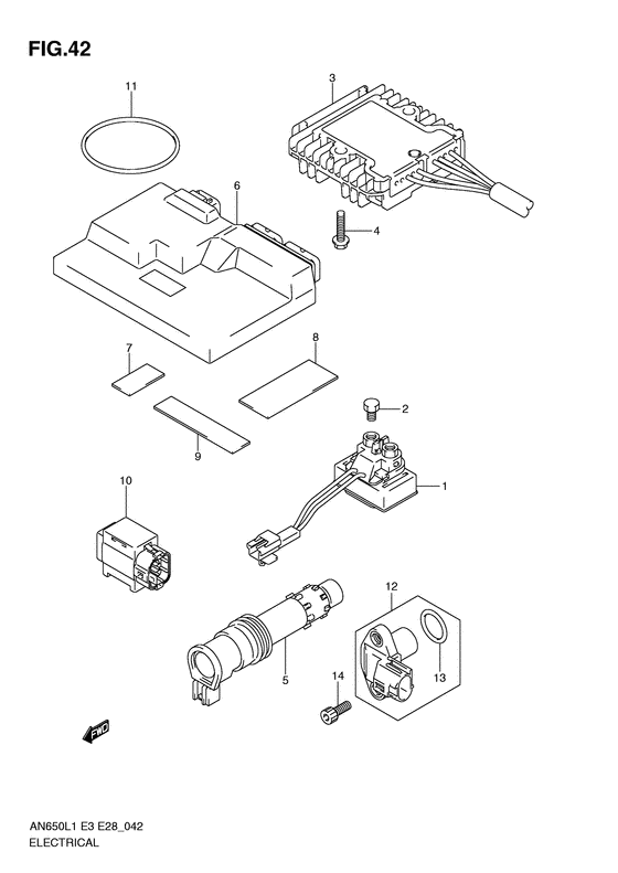 AN650 Equipo electrico