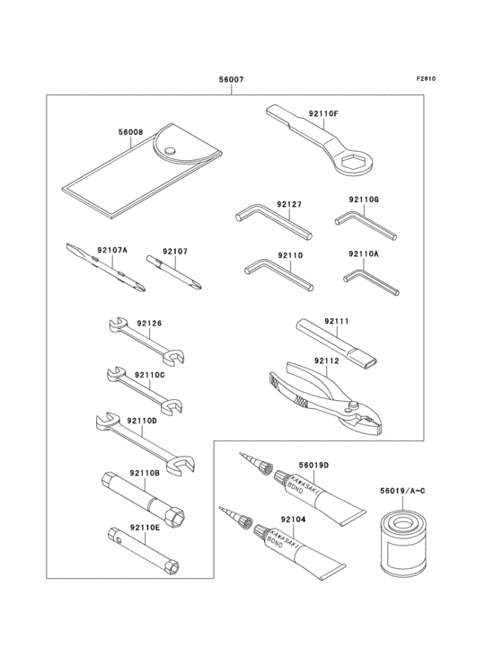 ZX636 Owners tools