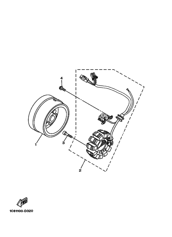 Generators