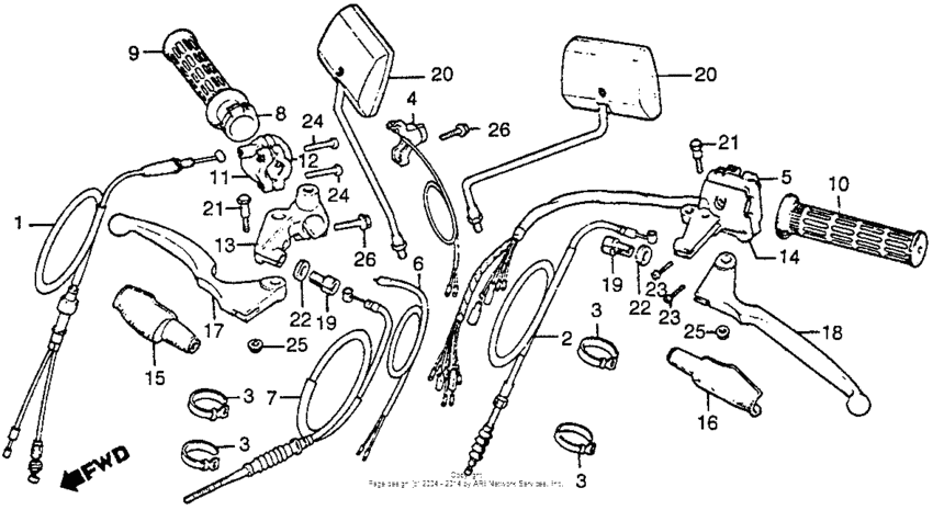 Control levers + switches + cables