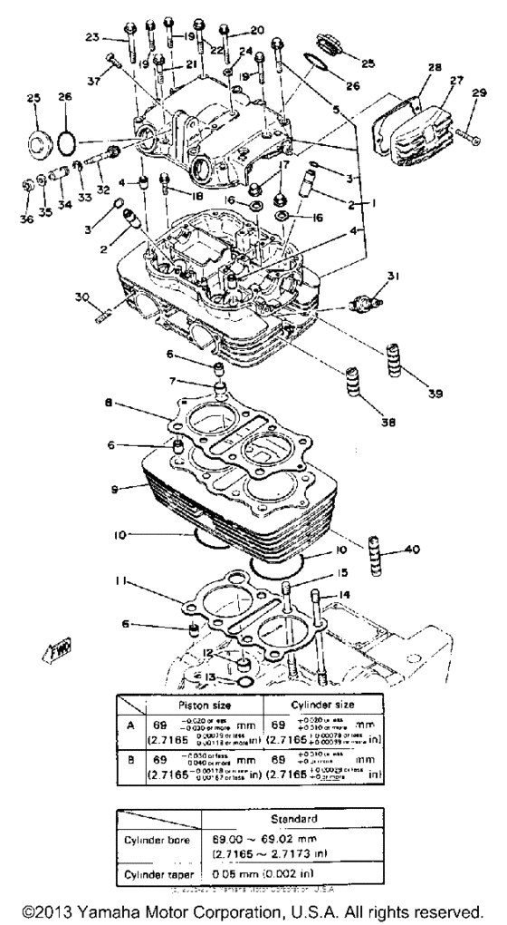 Cylinder head - cylinder