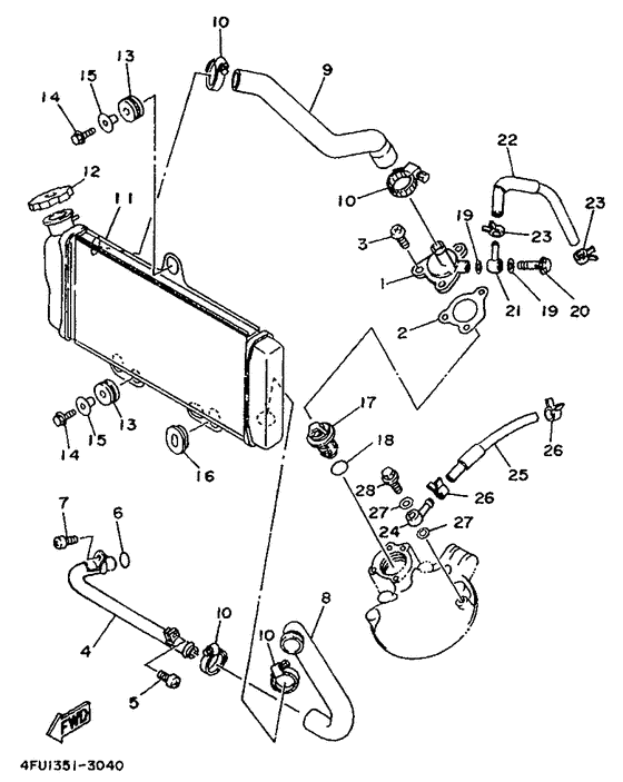 Radiator. hose