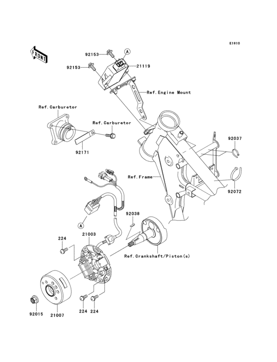 KX65 Генератор