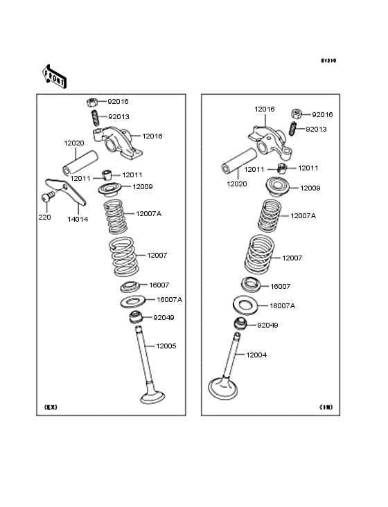 Rocker arms/valves