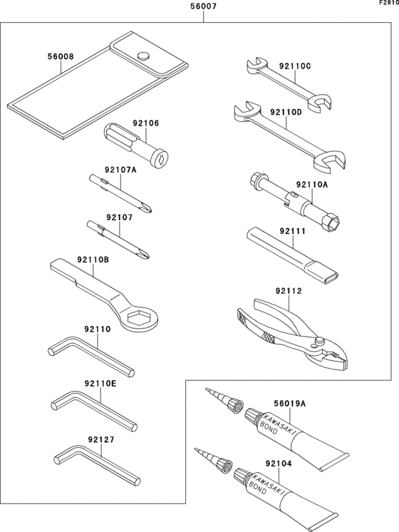 Owner`s tools