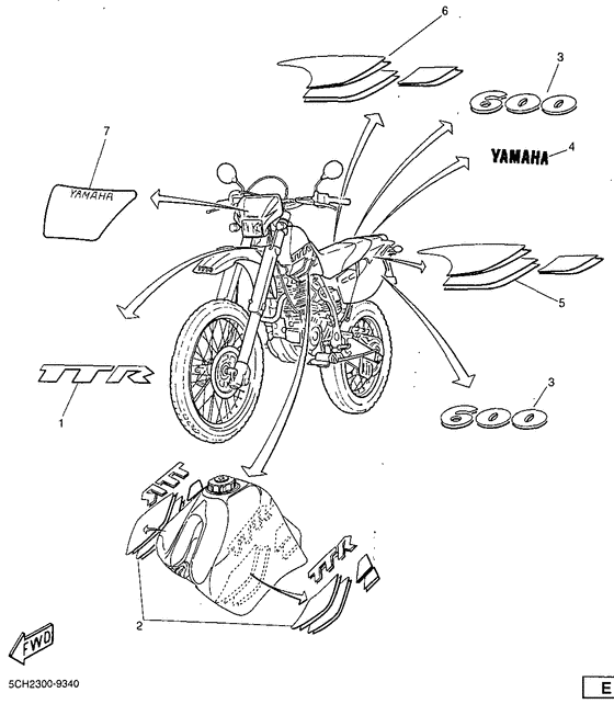 TT600R Эмблема