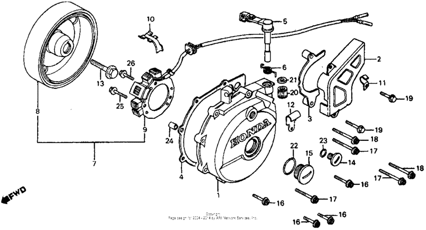 Left crankcase cover + alternator 83-84