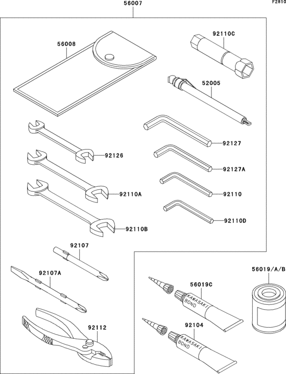 Owner`s tools