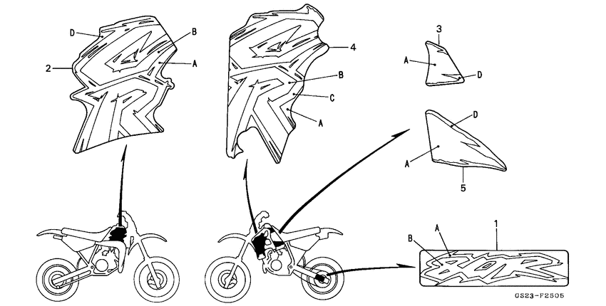 CR80R Label read the manual