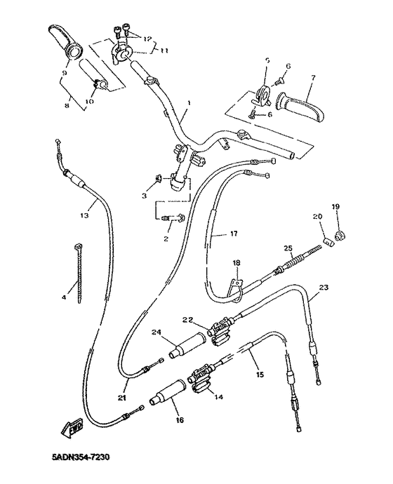 YN50R Manillar y cables
