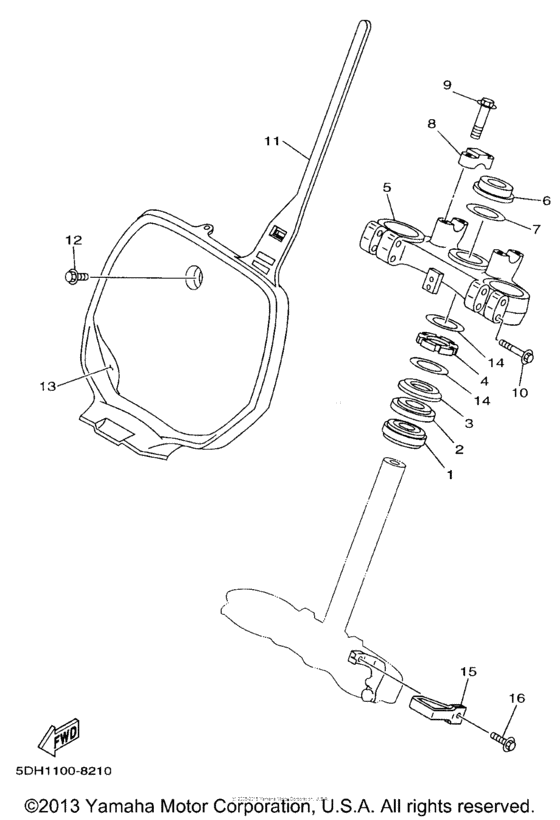  Управление