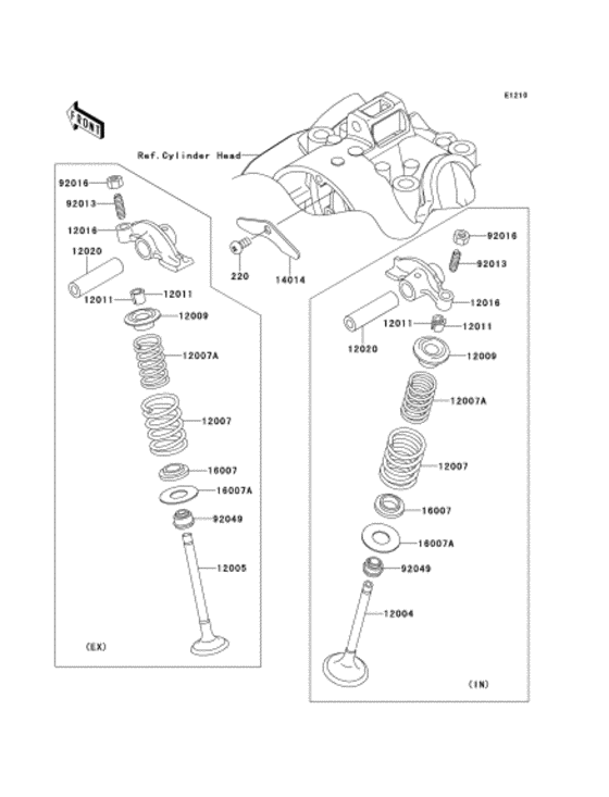 Rocker arms/valves