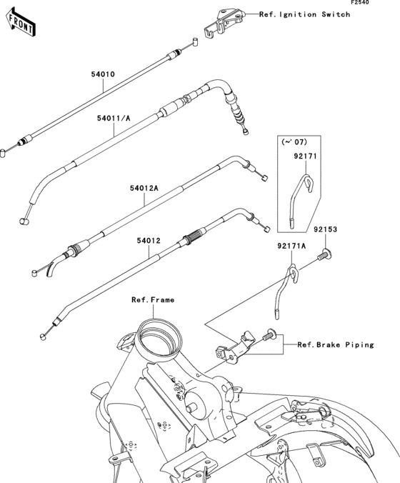 EX650 Тросы управления