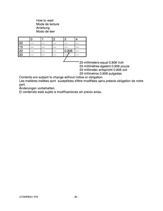 AY50 Catalog preface