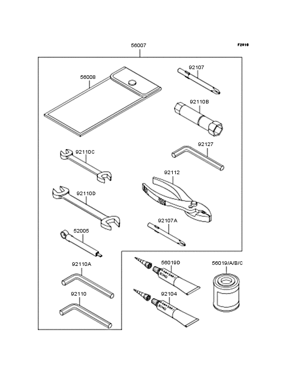 Owner's tools