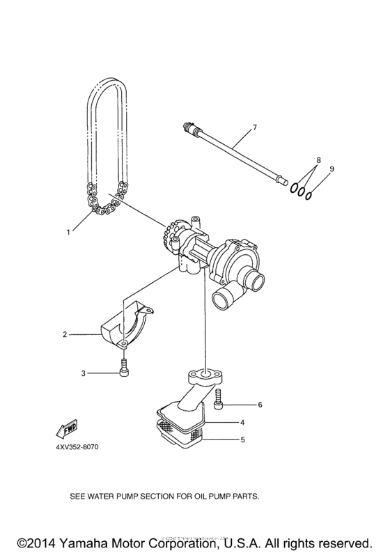YZF-R1 Масляный насос