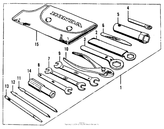 Tool set k1-k3