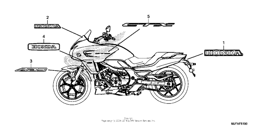 CTX700N DCT Mark + emblem