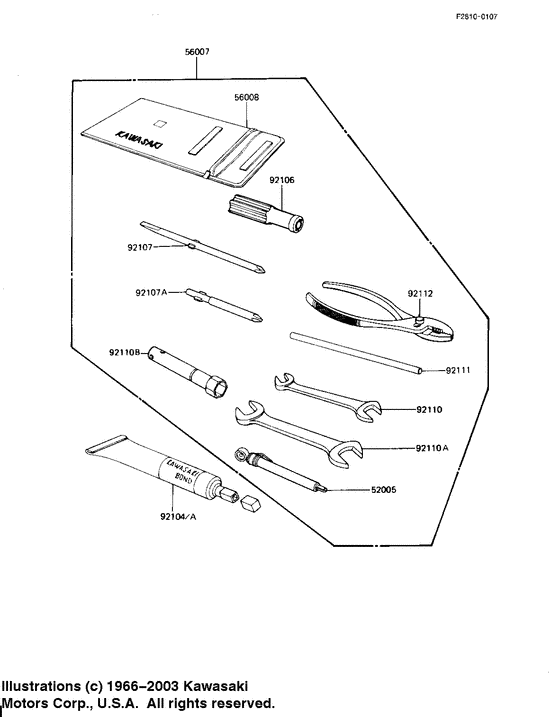 Owner tools