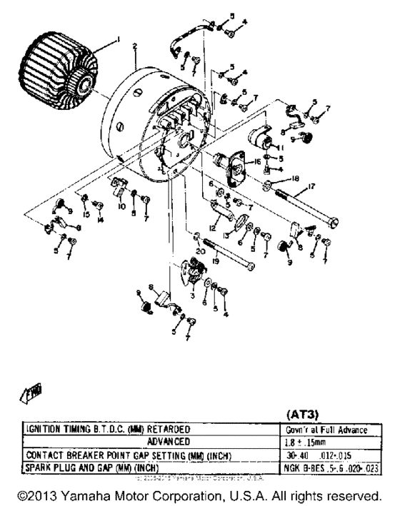 Starter generator