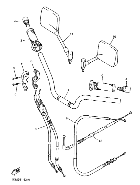 Manubrio . cable