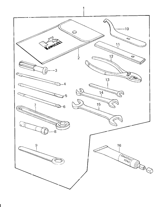 Owner tools
