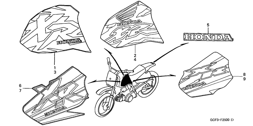 XR70R Label read the manual