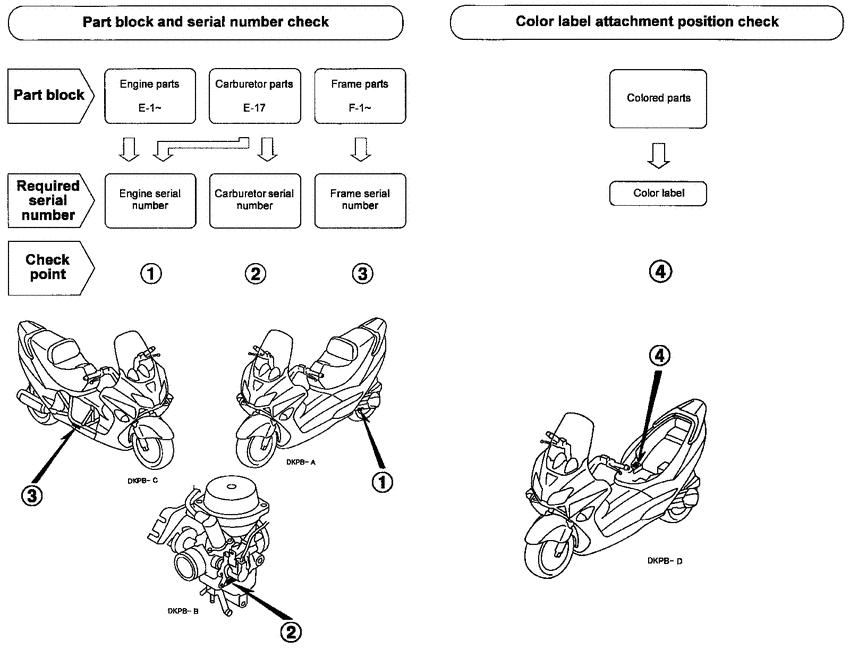 NSS250 *Applicable serial numbers