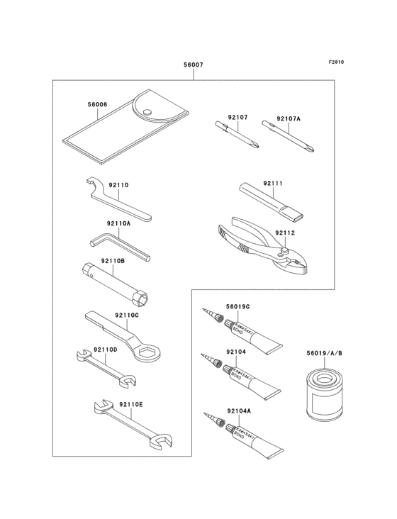 Owners tools