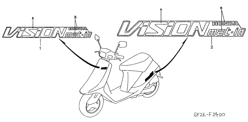 SA75 Label read the manual