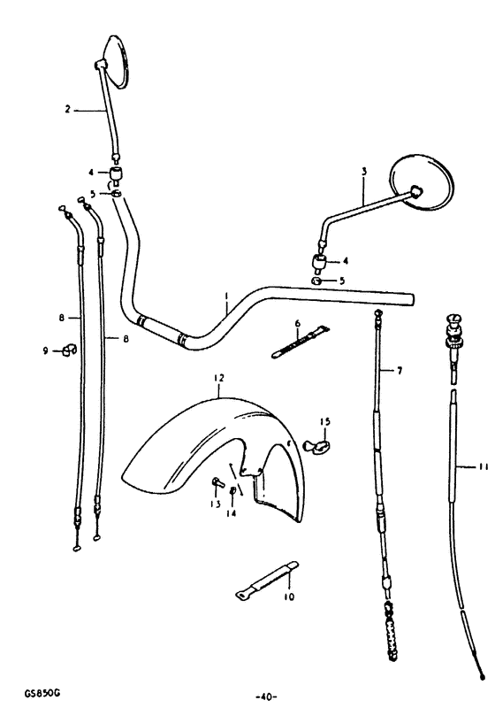 Handlebar - front fender