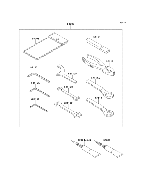 Owners tools