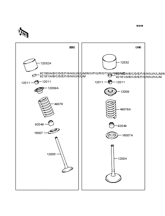 Rocker arms/valves