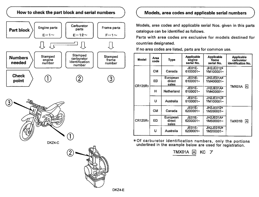 CR125R *Applicable serial numbers