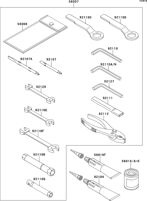 Owner`s tools