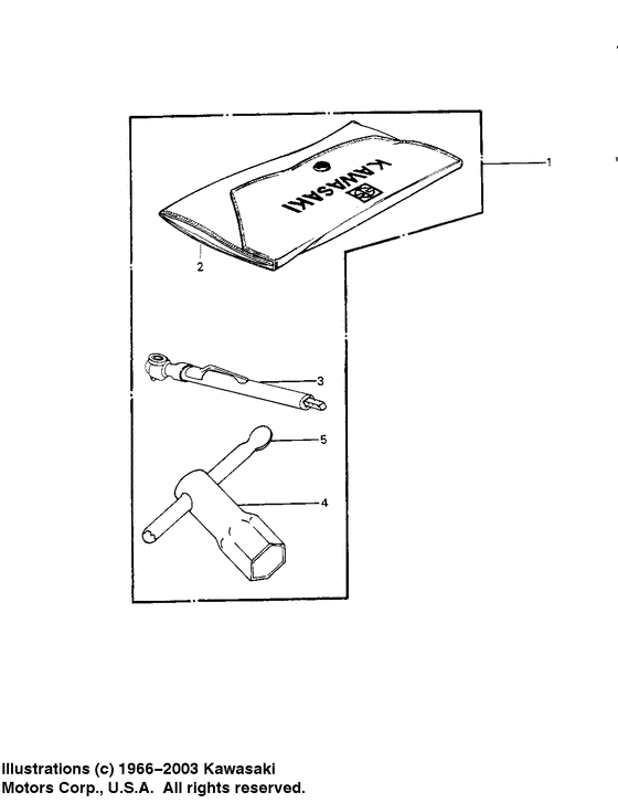 Owner tools
