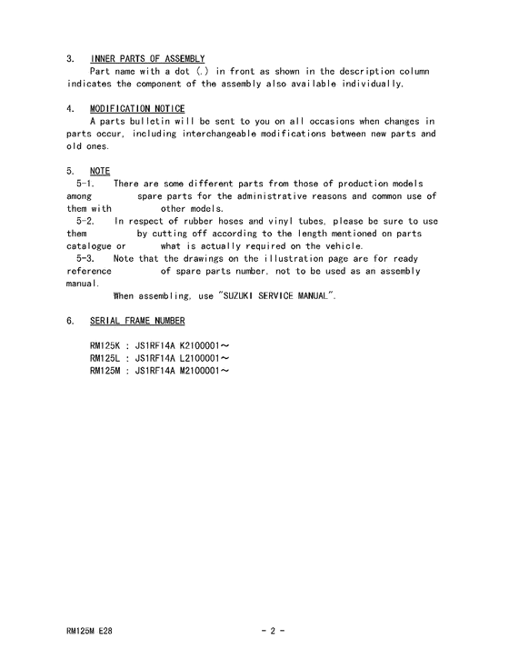 RM125 Catalog preface