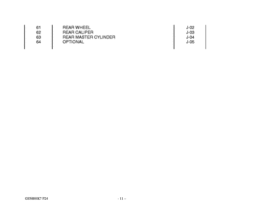 GS500 Catalog preface