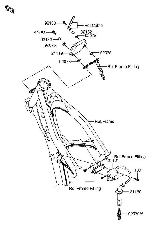 RM-Z250 Система зажигания