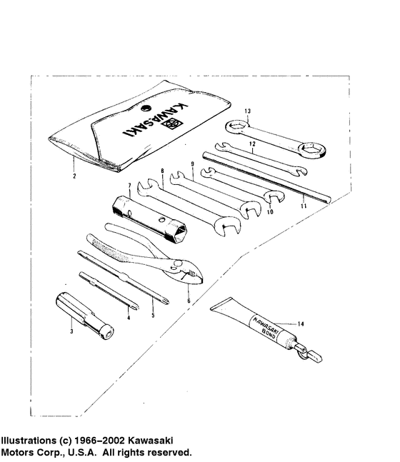 Owner tools