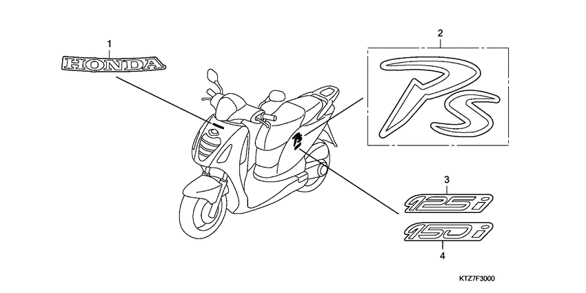 PES150 Label read the manual