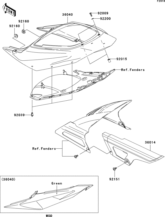 ZX600 Боковые обтекатели