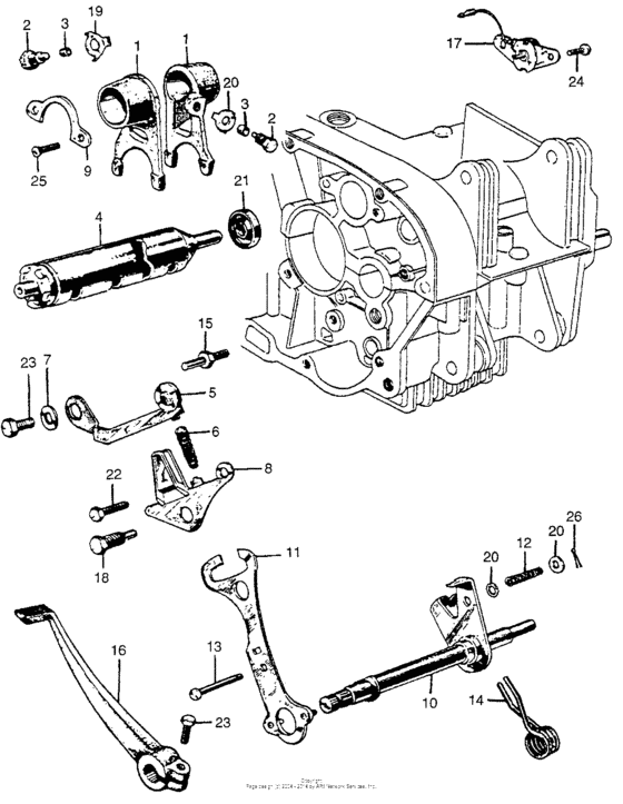 Gear change