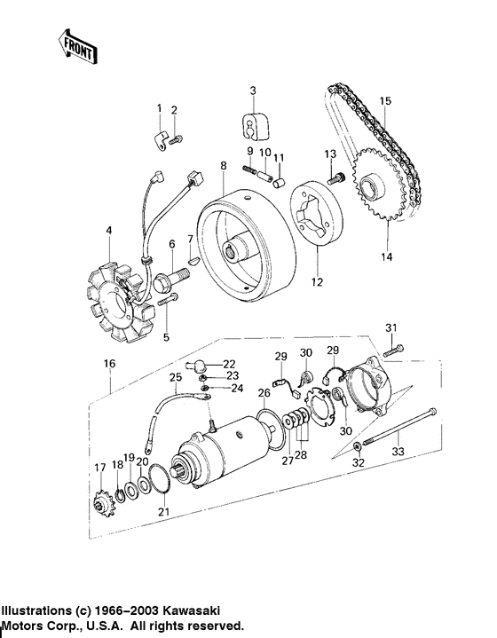 Generator/starter motor