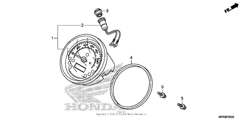 Speedometer (1)
